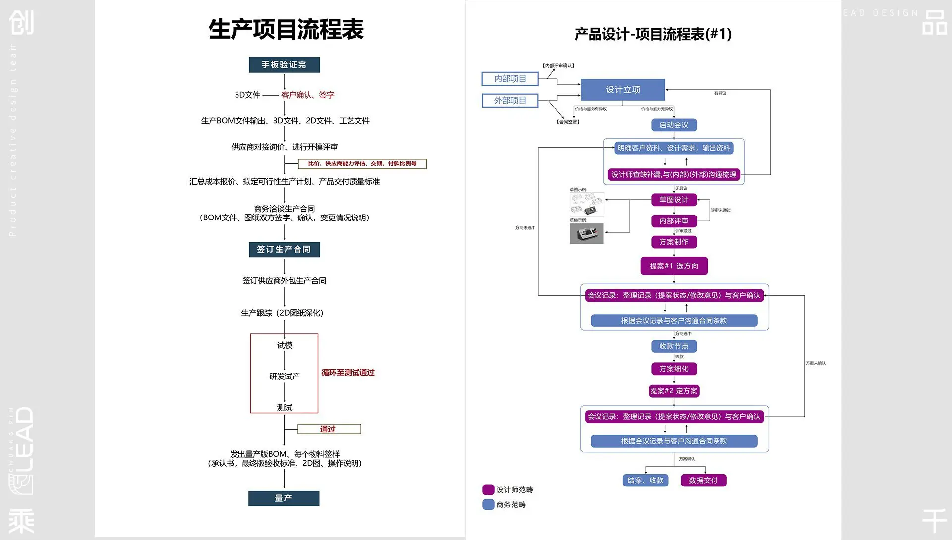 见过有项目经理的悟空体育网站
么